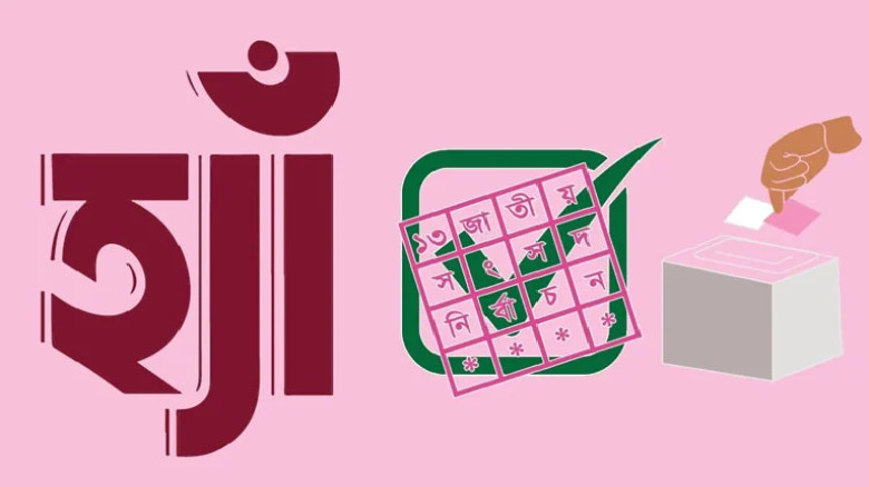 ২৯৯ আসনে ভোটগ্রহণ সম্পন্ন: দুই আসন বাদে বাকি সবগুলোর গেজেট প্রকাশ আজই